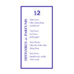 Histoires De Parfums This Is Not A Blue Bottle 1/.2 Perfume For Unisex EDP 15ml - Image 3